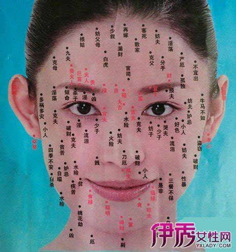 女右腰有痣|【右腰有痣女】右腰有痣女的命運大解析：財運、家世、愛情一次。